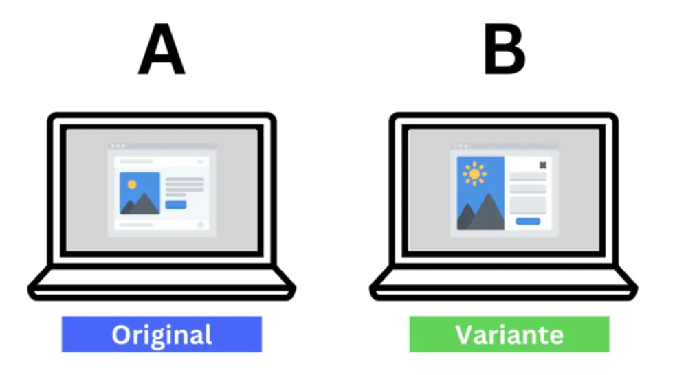 Example A/B test comparing metrics with and without the AI feature
